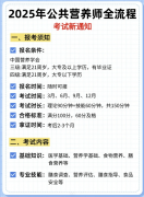 佛山市2025年公共养分师报考指南：前提、流程取